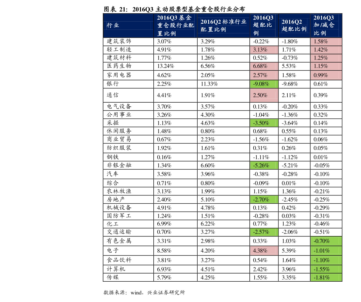 咨询 第1204页