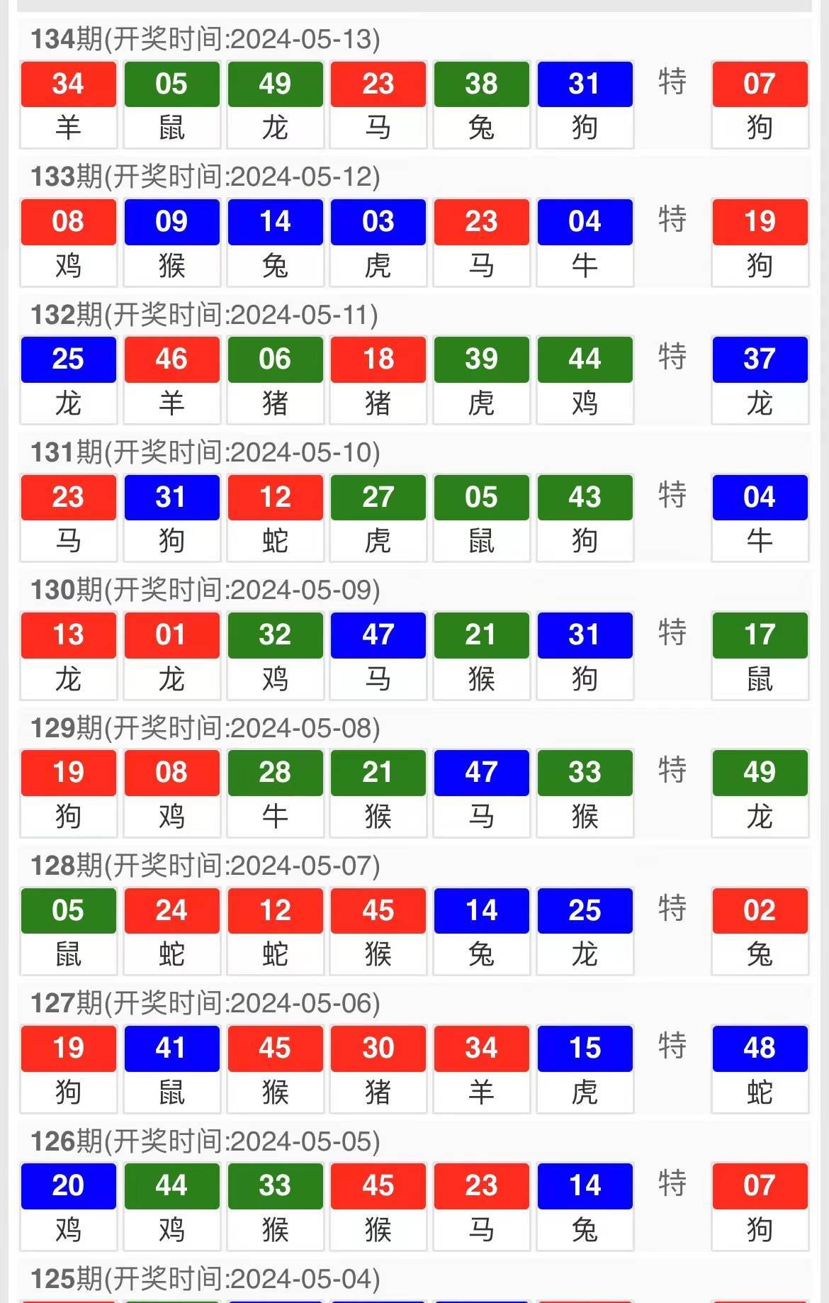 一码一肖,揭秘精准预测的秘密—100%精准之道