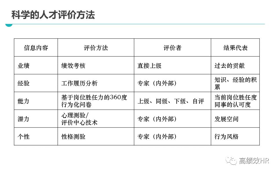 百科 第1210页