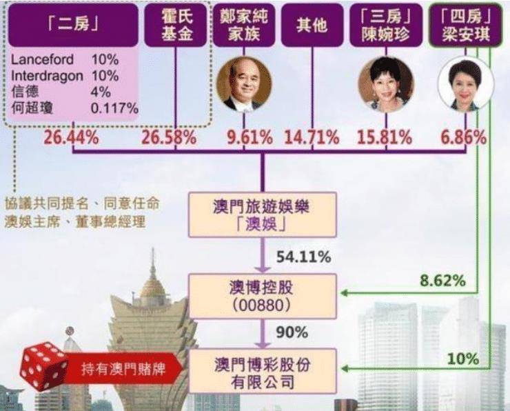 澳门与香港管家婆100%精准准确,词语释义、解释与落实