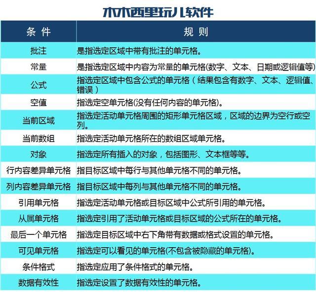 百科 第1209页