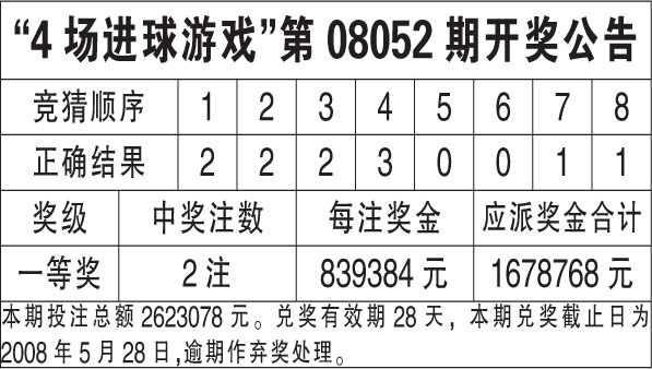 新闻 第1194页