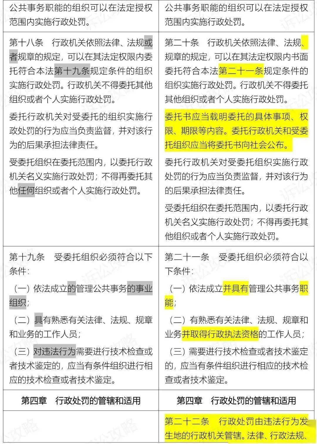 新闻 第1182页