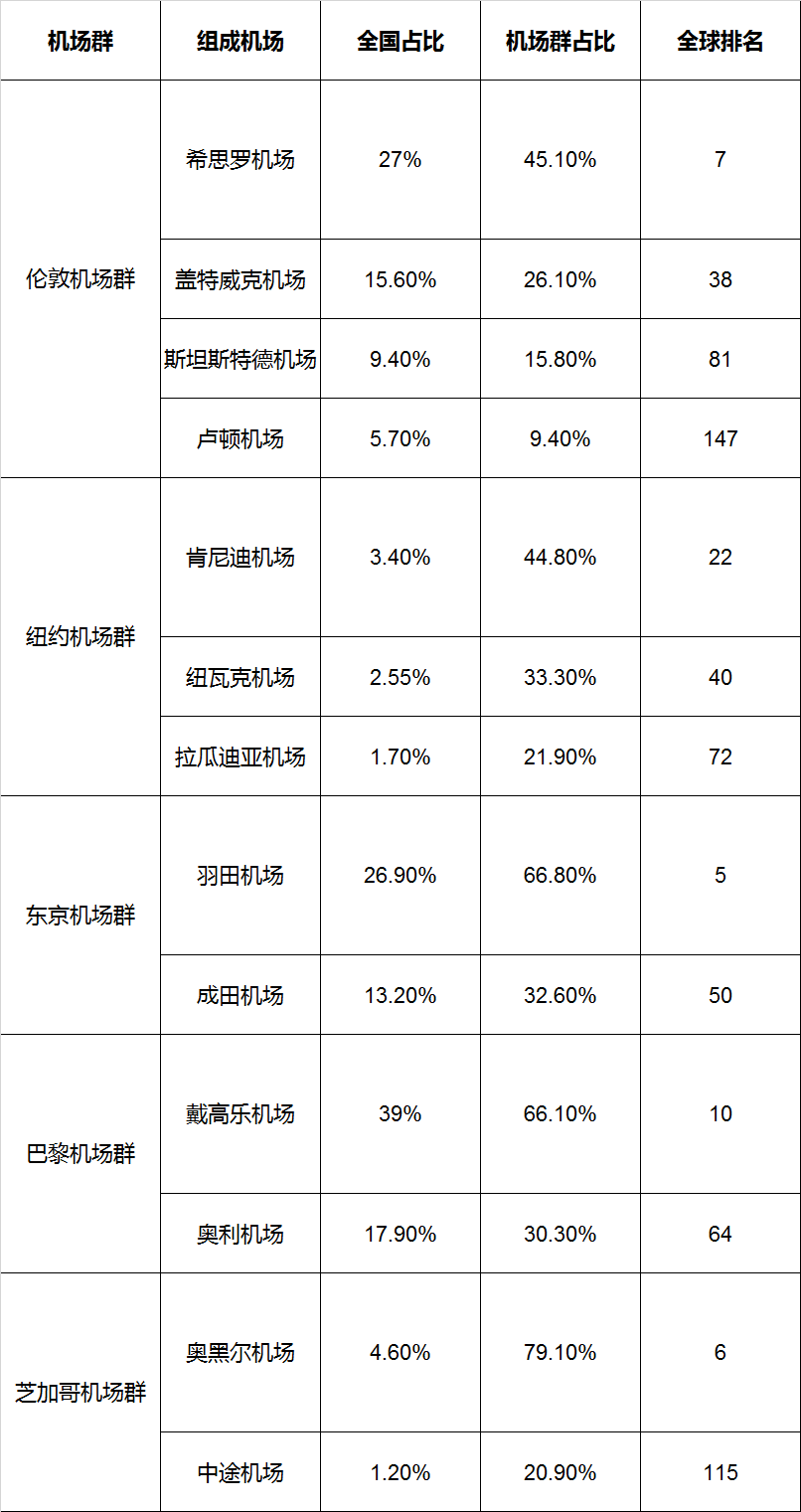 咨询 第84页