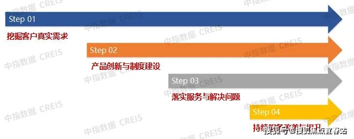 2025全年免费资料大全;精选解析、落实与策略