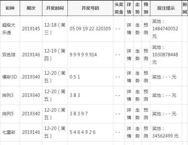.7777788888精准四肖;警惕虚假宣传-系统管理执行