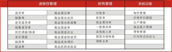 澳门与香港管家婆100%精准图片,全面释义、解释与落实