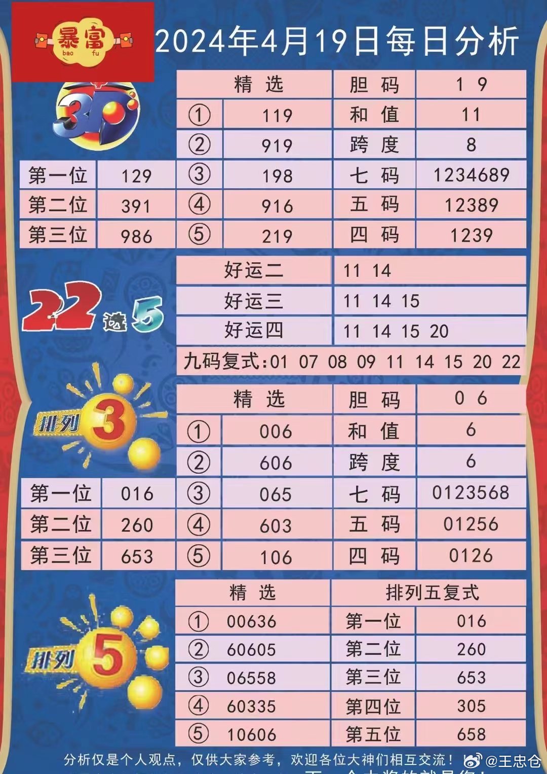 新奥六开彩资料2025,新澳今天最新资料